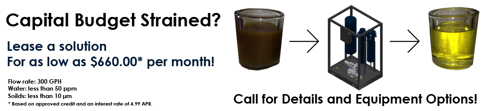 Capital Budget Strained?